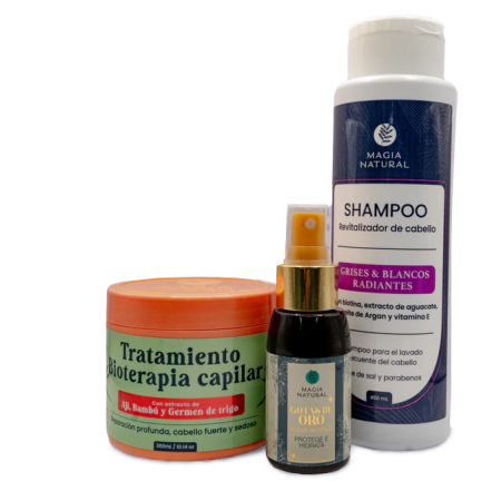 Kit de Canas